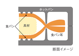 家事問屋 ホットパン(レシピBOOK付き)